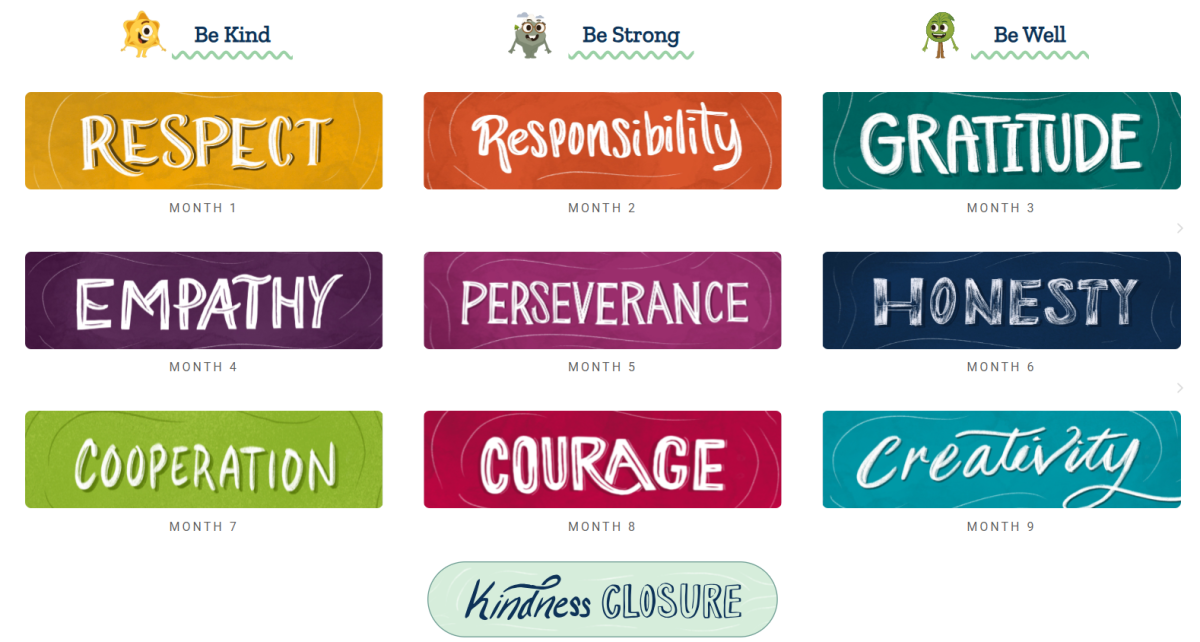 Character Strong Guidance Curriculum